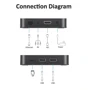 Приставка Smart TV P7 (4GB/32GB)