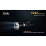 Ліхтар Fenix TK22 XM-L2 U2 new фото 12