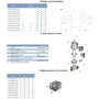 Насос циркуляційний Leo 3.0 270Вт Hmax 8м Qmax 170л/хв (774452): Тип опалювальні насоси