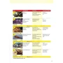 Wonderful World 2nd Edition 2: Student's Book фото 6