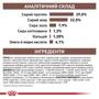 Сухой корм для щенков Royal Canin Gastro Intestinal Junior Canine при нарушениях пищеварения 2.5 кг (39570251): Основные ингредиенты Рис, Птица