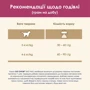 Сухой корм Cat Chow Urinary Tract Health для кошек для поддержания здоровья мочевыводящей системы с курицей 15кг (12251721): Основные ингредиенты Курица