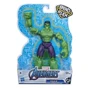 Ігрова фігурка Hasbro Месники Бенди 15 см в асортименті (HULK) (E7377_E7871): Тип Персонаж мультфільму, фільму