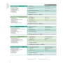 Navigate Beginner A1: Coursebook with DVD and Online Practice: Жанр Учебники и пособия