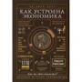 Ха-Джун Чанг: Как устроена экономика