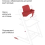 Набор Stokke Tripp Trapp Baby Set Стульчик и спинка с ограничителем от 6 месяцев Warm Red (k.100136.15)