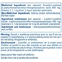Pure Encapsulations NAC (n-acetyl-l-cysteine) 600 mg 90 caps N-ацетилцистеин (PE-00189): Тип N-ацетилцистеин