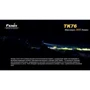 Ліхтар Fenix TK76 XM-L2 U2: Елементи живлення CR123A