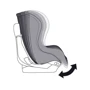 Автокресло Peg-Perego Viaggio 1 Duo-Fix DX13-DP46 Бежевый (IMDA020035DX13DP46): Вес ребенка 9 - 18 кг