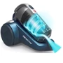 Пилосос Hoover RC60PET 011: Максимальна потужність 450 Вт