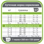 Сухой корм для котов Pronature Original Adult Chiсken с курицей 20 кг (50078): Тип Сухой корм