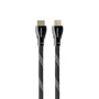 Кабель и переходник HDMI to HDMI 2.0m V.2.1 Premium Cablexpert (CCBP-HDMI8K-2M)