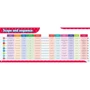 My Disney Stars and Friends 1 Student's Book +eBook +Digital resources: Производитель Pearson Education