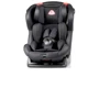 Автокрісло Capsula MN2 Pantera Black: Група 0-1-2
