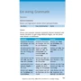 Deutsch in der Firma mit MP3-Download: Виробник Hueber