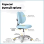 Детское кресло Mealux Sprint Duo Lite Blue (Y-412 Lite KBL): Регулировка Глубины сиденья, Высоты сиденья, Высоты спинки