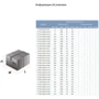 Dongyin насос центробежный 0.18кВт H 30(23)м Q 45(30)л/мин 20м кабеля (777400): Мощность, кВт 0.18