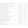 Bluebonnet Nutrition Veggie Choice, 90 Caplets (BLB0154): Форма выпуска Капсулы
