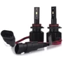 Лампы светодиодные Prime-X S Pro HB4(9006) 5000К (2 шт.): Цвет свечения Белый
