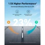Солнечная панель Anker Solix PS200 Solar Panel - 200W / 48V(4.17A) / MC4 / XT60 (A24360A1) фото 1