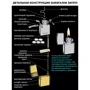 Зажигалка Zippo (Зиппо) IDENTITY 28295: Производитель Zippo