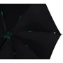 Противоштормовой зонт-трость мужской механический Fulton черный (FULS837-Black): Тип ручки Прямая