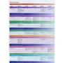 Focus on IELTS. New Edition. Coursebook (+ CD-ROM): Виробник Pearson Education