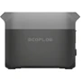 Зарядная станция EcoFlow DELTA 3 1024Wh 1800W (EFDELTA3-EU) UA: Количество розеток 220V 4