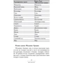 Лунаэ Везерстоун: Таро мистических кошек. Брошюра + 78 карт: Автор Лунаэ Везерстоун