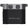 Зарядная станция EcoFlow DELTA 2 1024Wh 1800W (ZMR330-EU) UA: Разъемы для подзарядки DC-разъем, Зарядка от автомобиля, Зарядка от генератора, Зарядка от сети, Зарядка от солнечной панели