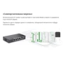 Сетевой коммутатор Ruijie Networks RG-ES216GC фото 4
