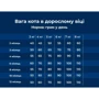 Сухой корм Dr.Clauder's High Premium Kitten для котят 4 кг (21430400): Возраст Котята