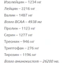 Протеин Extrifit Vegan 80 1000 g /28 servings/ Ice Coffee: Вид Рисовые