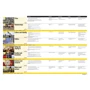 Outcomes 3rd Edition Advanced: Student's Book with Spark Platform: Обкладинка Мягкая