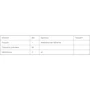 Solgar Melatonin, 3 mg, 60 Tablets (SOL-01934): Форма випуску таблетки жувальні