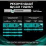 Вологий корм Pro Plan Veterinary Diets EN Gastrointestinal з лососем 10x85 г (7613035983359) фото 14
