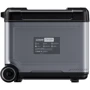 Зарядная станция Oukitel P5000 Solargenerator 2200W/5120Wh: Количество розеток 220V 5