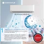 Кондиционер Panasonic Etherea Silver CS-XZ25ZKEW/CU-Z25ZKE: Тип сплит-система