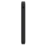Внешний аккумулятор Xiaomi Redmi Power Bank 10000mAh Quick Charge 12W Black (PB100LZM/VXN4305GL): Особенности быстрая зарядка
