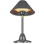 Обогреватель Eurom PD 1500 (333299)