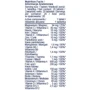 All Nutrition Vitaminall 20 tab Orange: Стать унісекс