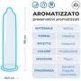 Arromatizato, №144 - Кольорові ароматизовані презервативи Love Match