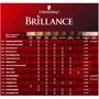 Brillance Крем-краска для волос 702 Холодный Аметист 142.5 ml: Пол Для женщин