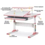 Комплект Парта Ergokids TH-320 Pink + Кресло Evo-kids Mio Lite KP (TH-320 W/PN + Y-208 KP): Возраст ребенка от 5-ти лет