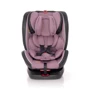 Автокресло Lorelli NEBULA ISOFIX (0-36кг) (pink): Группа 0-1-2-3