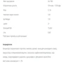 Протеин Bodyperson Labs WPC80 900g / 30 servings / Coffe Frappe: Вкус Кофе