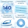 Ополіскувач для білизни Silan Фреш Контрол Прохолодна свіжість 1.45 л: Об'єм, л 1.45
