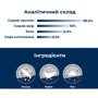 Сухой корм Dr.Clauder's High Premium Sterilised Senior Light для стериализированных кошек и кошек с избыточным весом и/или старше 8 лет 400 г (21450040): Тип Сухой корм