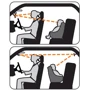 Дополнительное зеркало в автомобиль DreamBaby EZY-VIEW G1230 овальное: Тип аксессуара другие