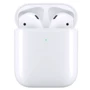 Наушники WIWU Airbuds SE White: Тип крепления без креплений